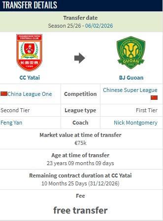 体育赛事高清免费直播-德转：王禹是自由转会至国安，此前他与亚泰还有一个赛季合同